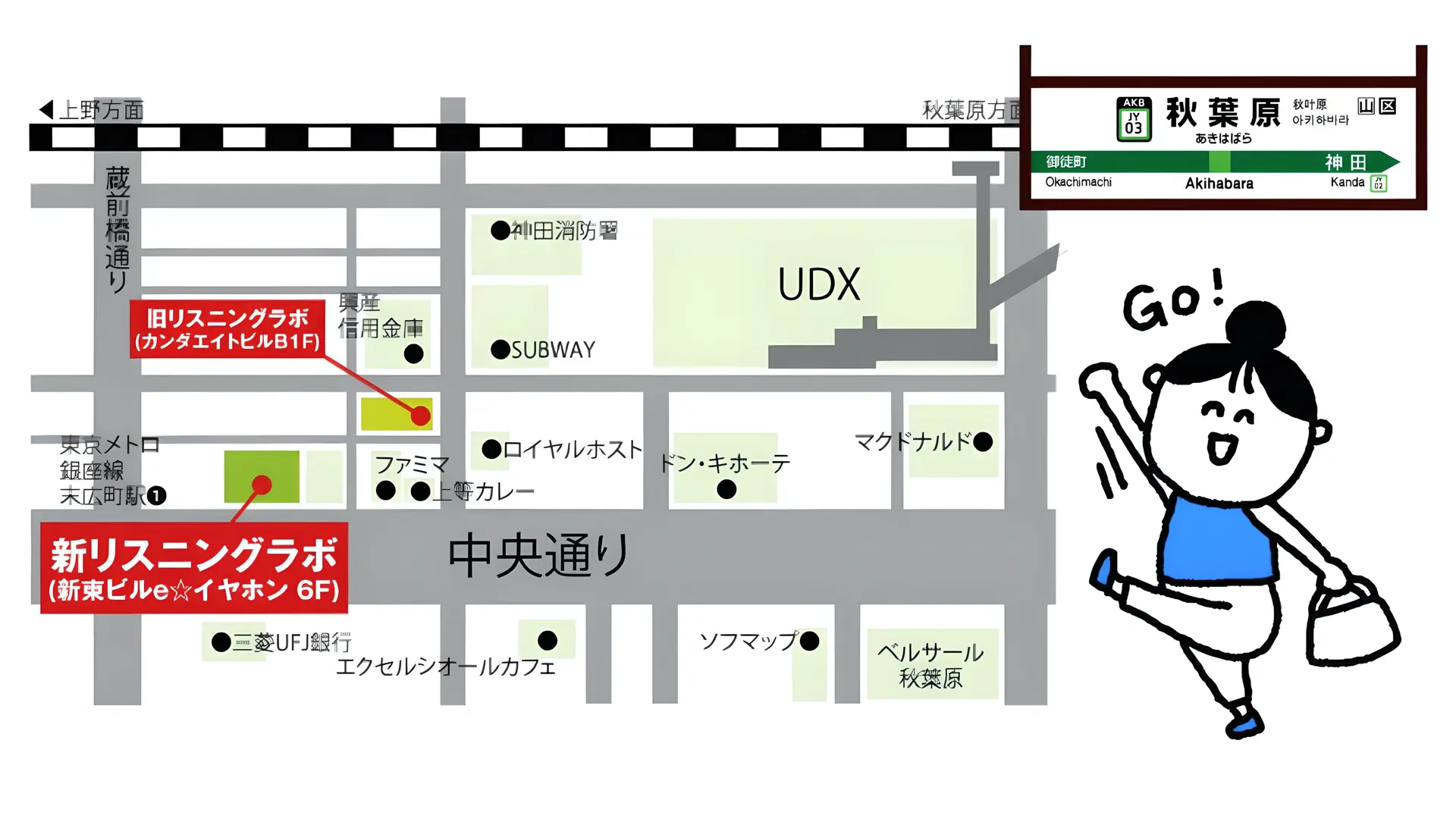 秋葉原補聴器リスニングラボ アクセス