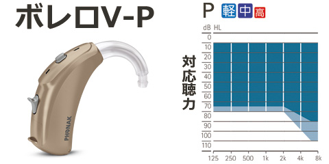 フォナック(Phonak) 標準耳かけ型補聴器 ボレロ | 秋葉原補聴器