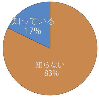 %e5%90%8d%e7%a7%b0%e6%9c%aa%e8%a8%ad%e5%ae%9a-1