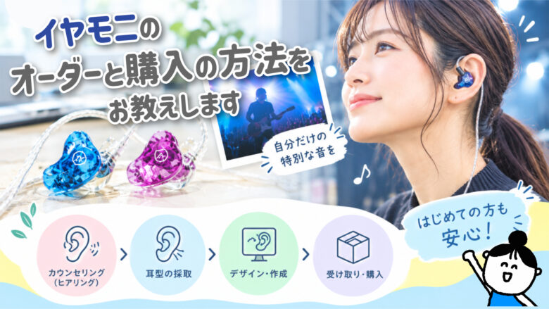 イヤモニ オーダー 購入