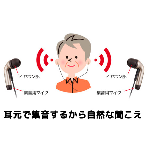 補聴器と集音器の比較おすすめ8選！【失敗しない購入方法もワカル