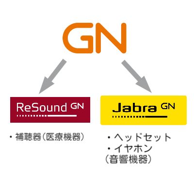 Jabra・Enhance(ジャブラ・エンハンス)が登場！【ワイヤレスイヤホン+