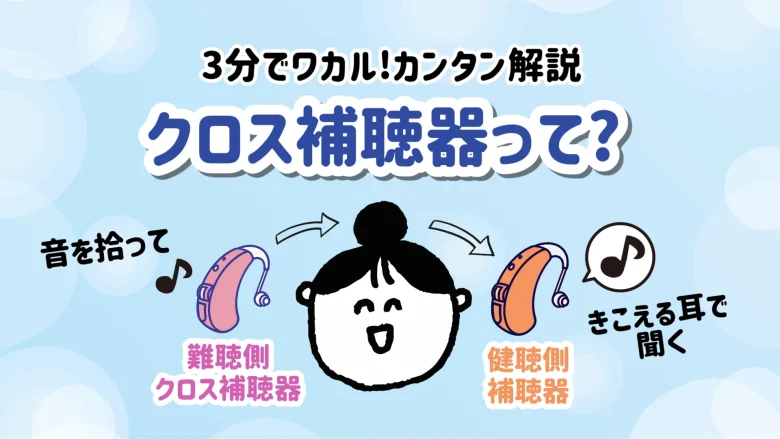 クロス補聴器 仕組み
