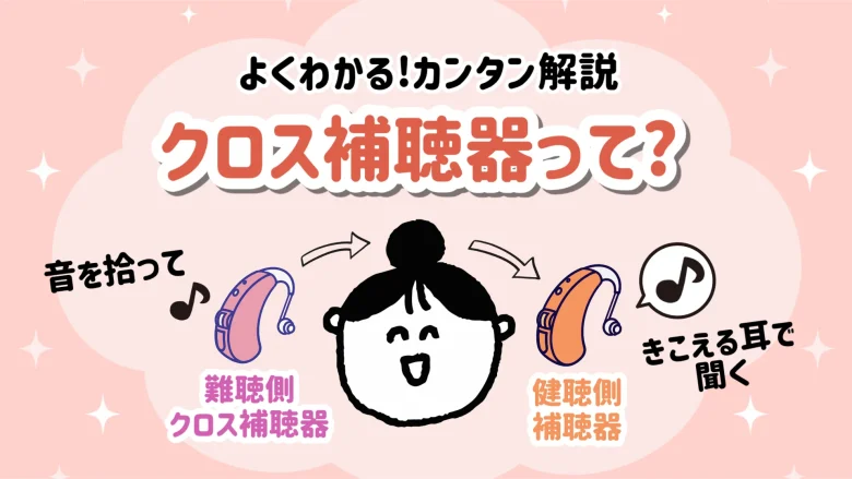 片耳難聴 クロス補聴器 仕組み