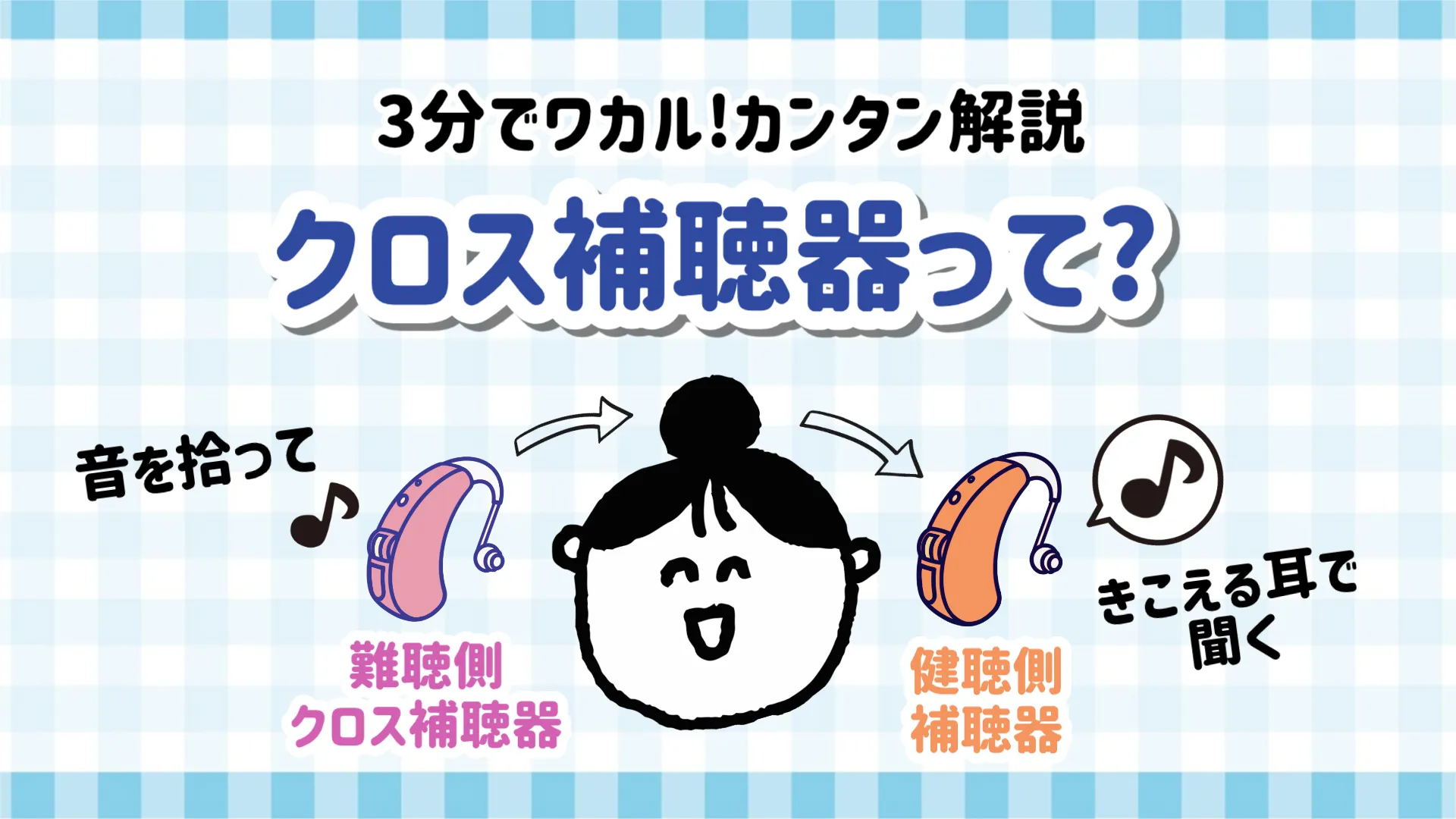 片耳難聴 クロス補聴器 仕組み