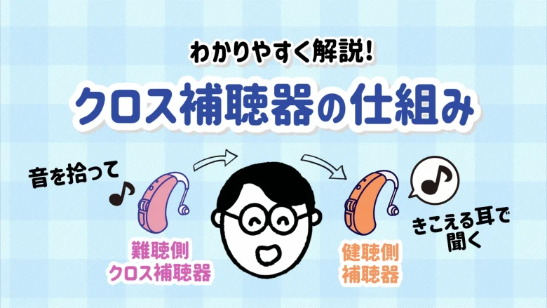 クロス補聴器 仕組み