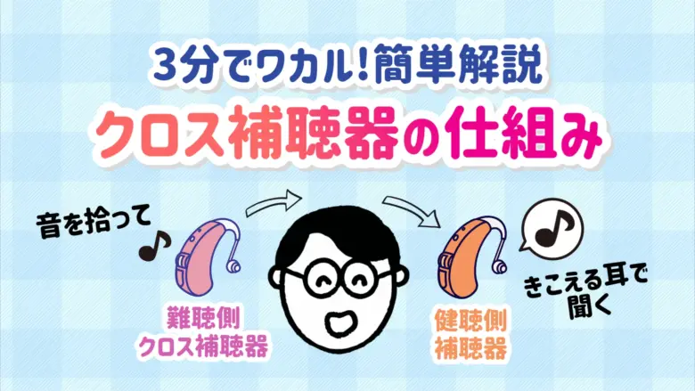 クロス補聴器 仕組み