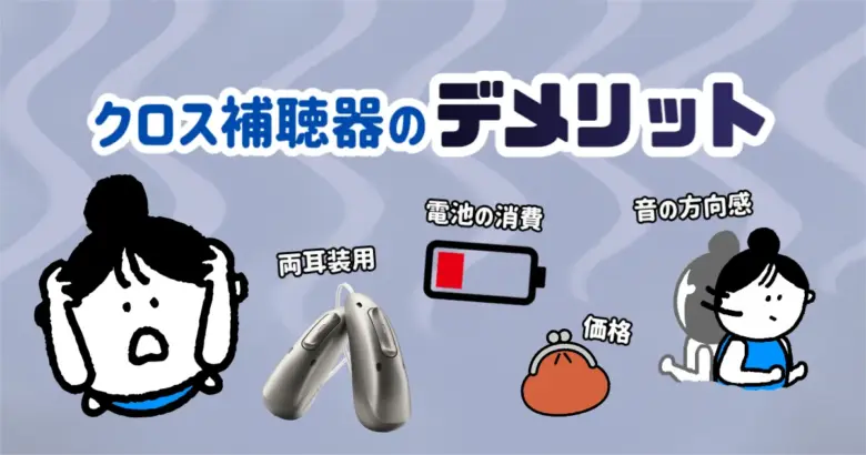 クロス補聴器 デメリット