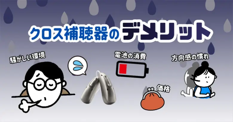 クロス補聴器 デメリット