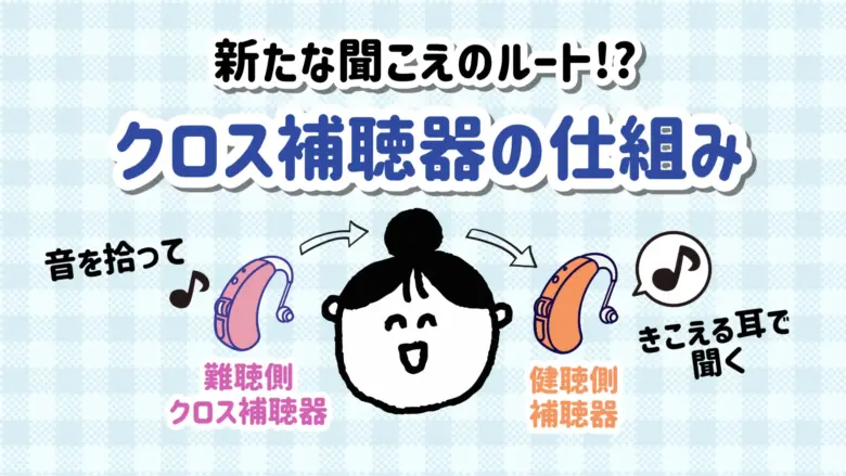 クロス補聴器 仕組み