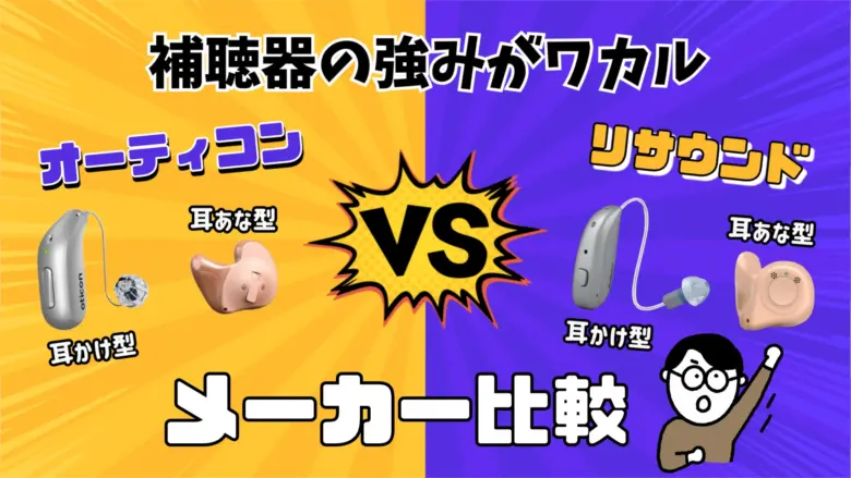 オーティコン リサウンド 補聴器メーカー 比較