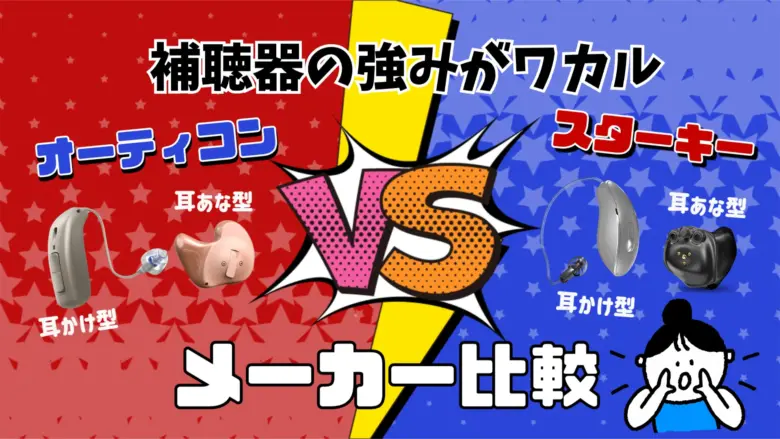 オーティコン スターキー メーカー比較