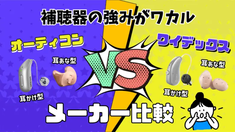 オーティコン ワイデックス 補聴器メーカー　比較