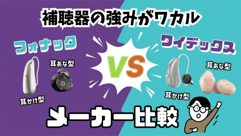 補聴器メーカー 比較 フォナック ワイデックス
