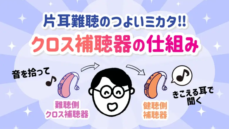 クロス補聴器 仕組み