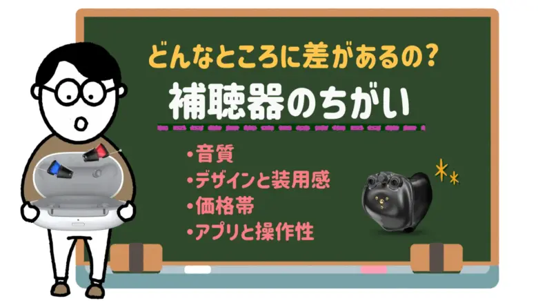 補聴器 違い 選び方