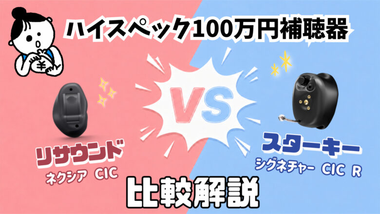 100万円補聴器 比較 リサウンド ネクシア CIC VS スターキー シグネチャー CIC R