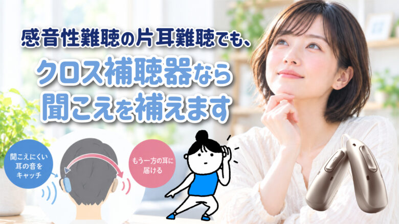 片耳難聴 クロス補聴器 適応