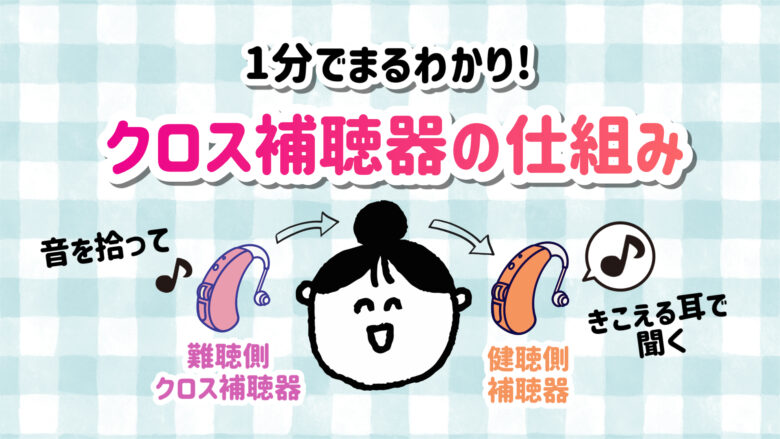 クロス補聴器 仕組み 解説