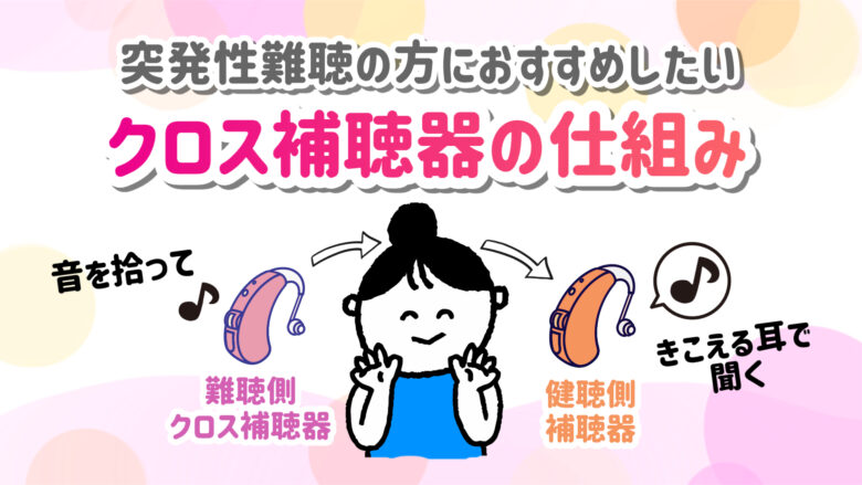 クロス補聴器 仕組み