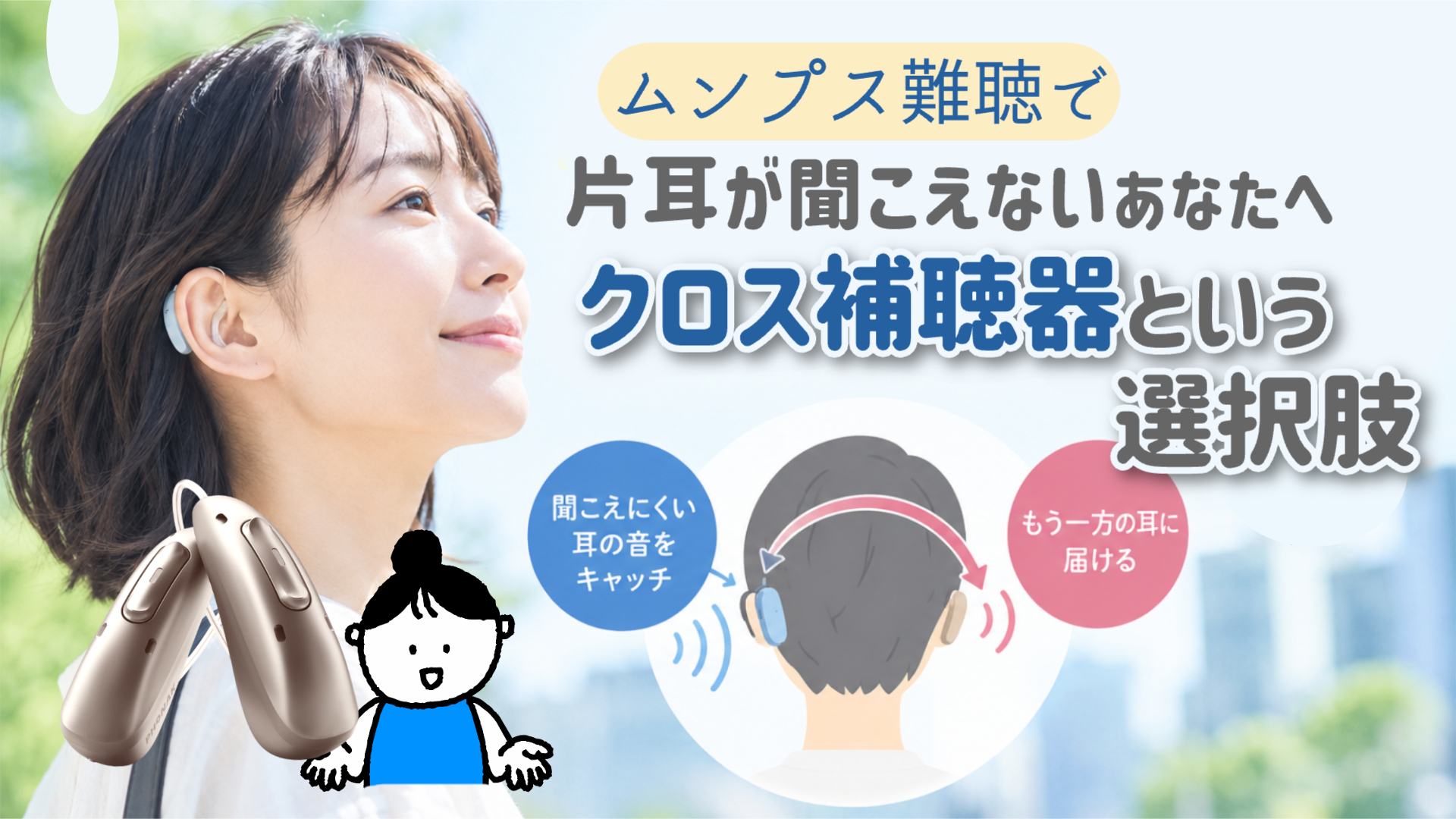 ムンプス難聴 クロス補聴器